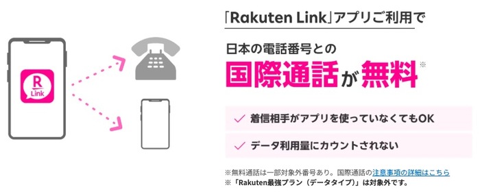 楽天リンクアプリで国際通話が無料になる説明図