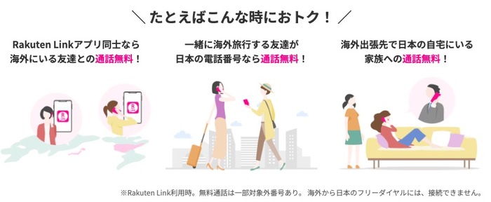 楽天リンクで海外にいる友達や家族と無料で通話できる場面のイラスト